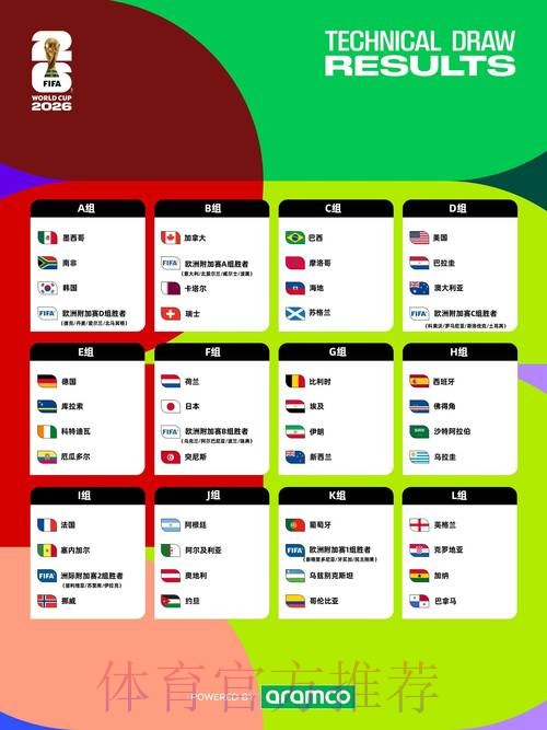 2026世界杯直播全攻略：技巧解析与实操要领