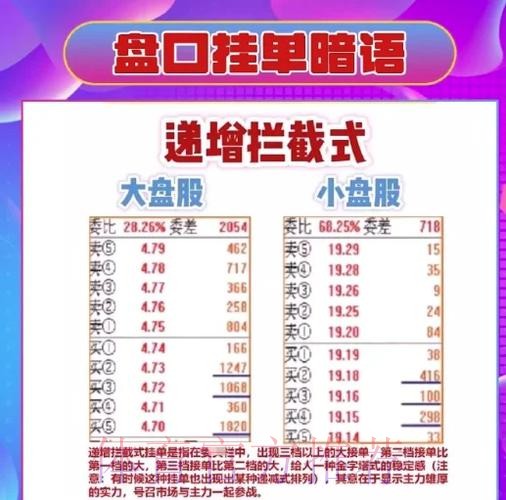 2026世界杯盘口分析与免费预测技巧全面解析 2026世界杯盘口分析与免费预测技巧全面解析
