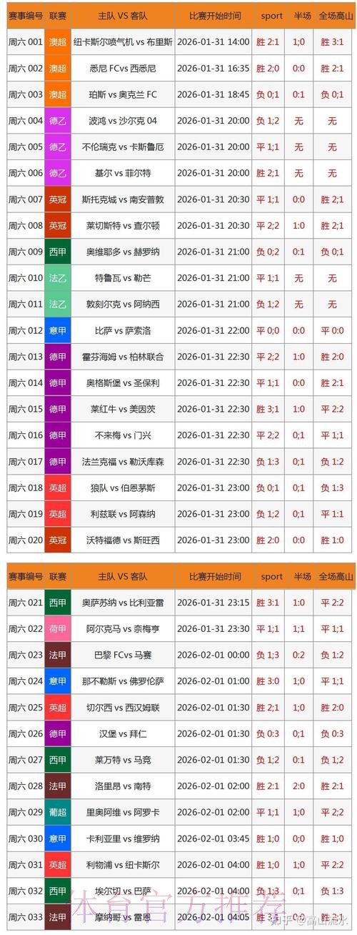 权威版世界杯博彩软件入口地址指南