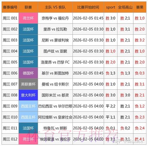 世界杯博彩全站深度解析 世界杯博彩全站深度解析