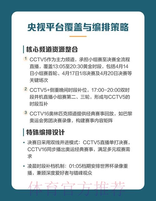 世界杯观赛新体验全面升级：直播技巧大揭秘
