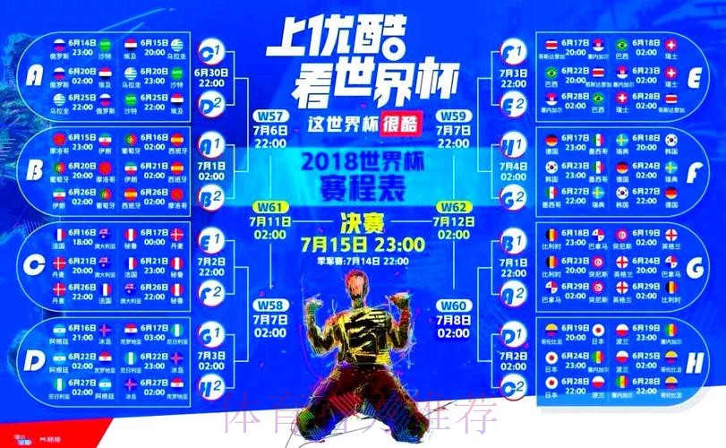 官方平台全程直播世界杯赛事进展更新