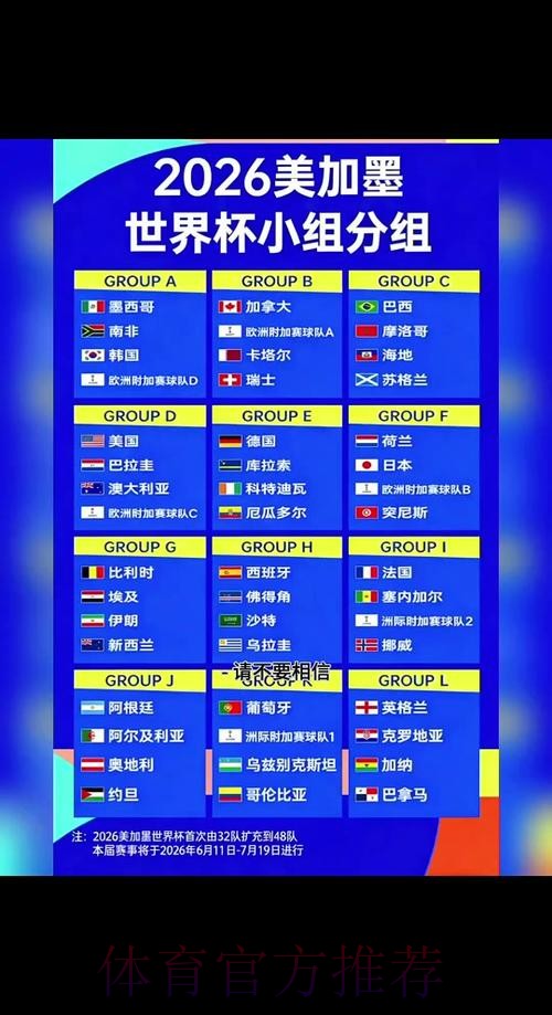 2026年世界杯比分查询官方网站更新 2026年世界杯比分查询官方网站更新