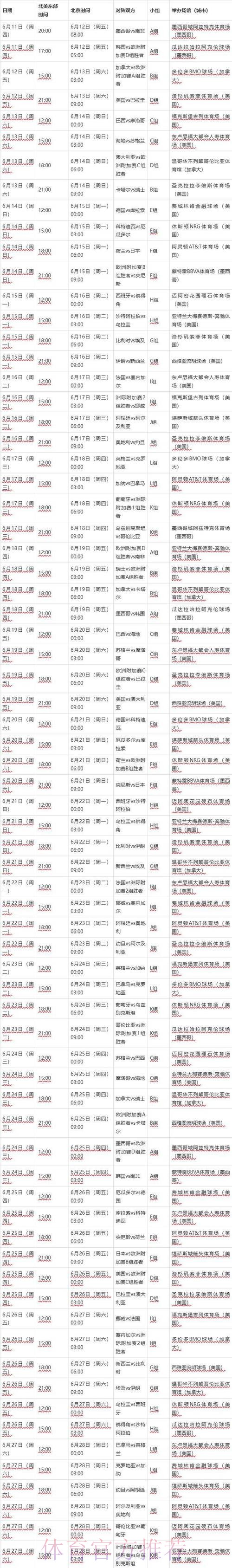2026年世界杯比分查询官方网站更新 2026年世界杯比分查询官方网站更新