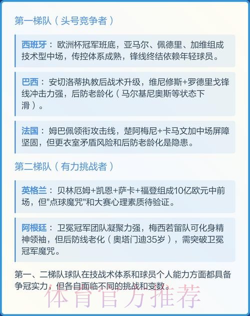 2026世界杯冠军热度预测排行榜 2026世界杯冠军热度预测排行榜