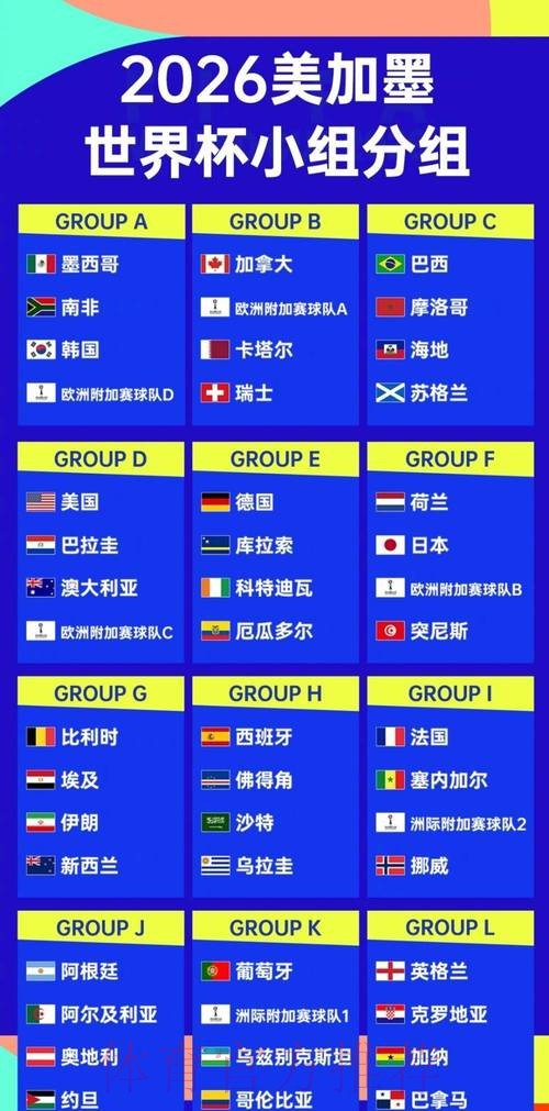 2026年世界杯网页版热门投注平台深度解读 2026年世界杯网页版热门投注平台深度解读